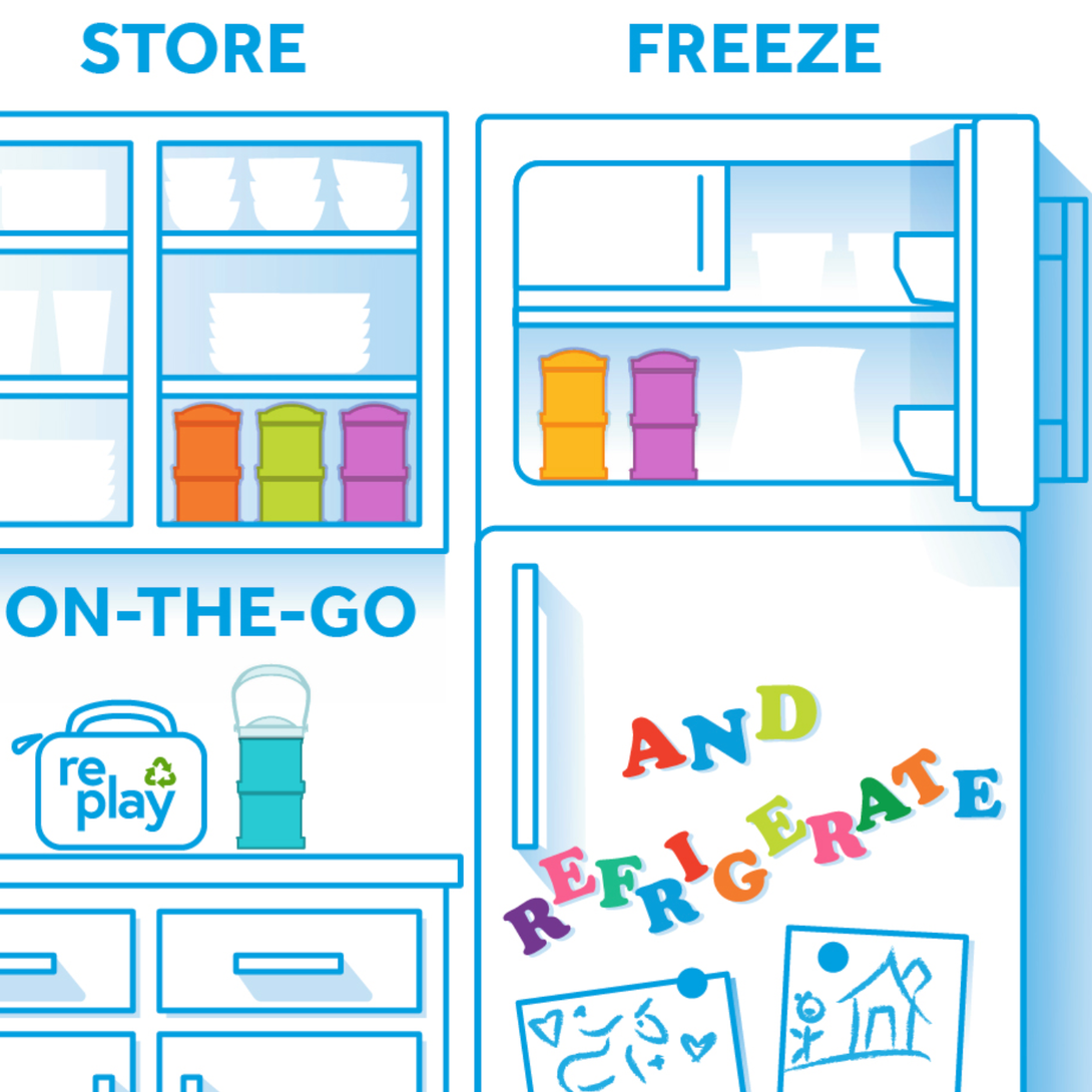 Replay Snack Stack Replay Food Storage Containers at Little Earth Nest Eco Shop Geelong Online Store Australia
