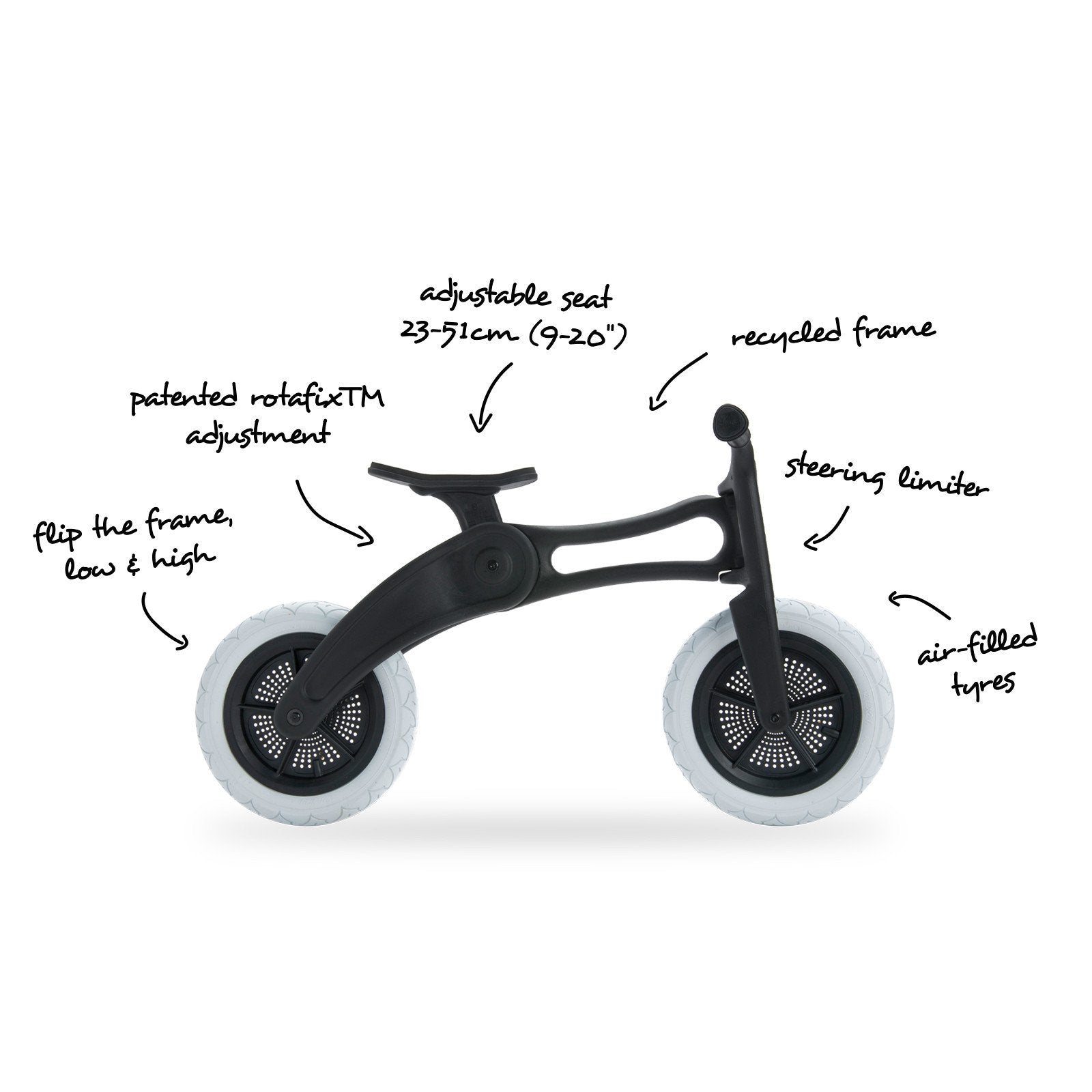 Wishbone bike recycled edition discount
